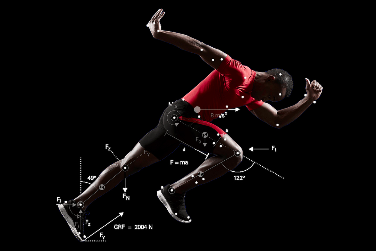 Motion Capture Sport Analysis Systems